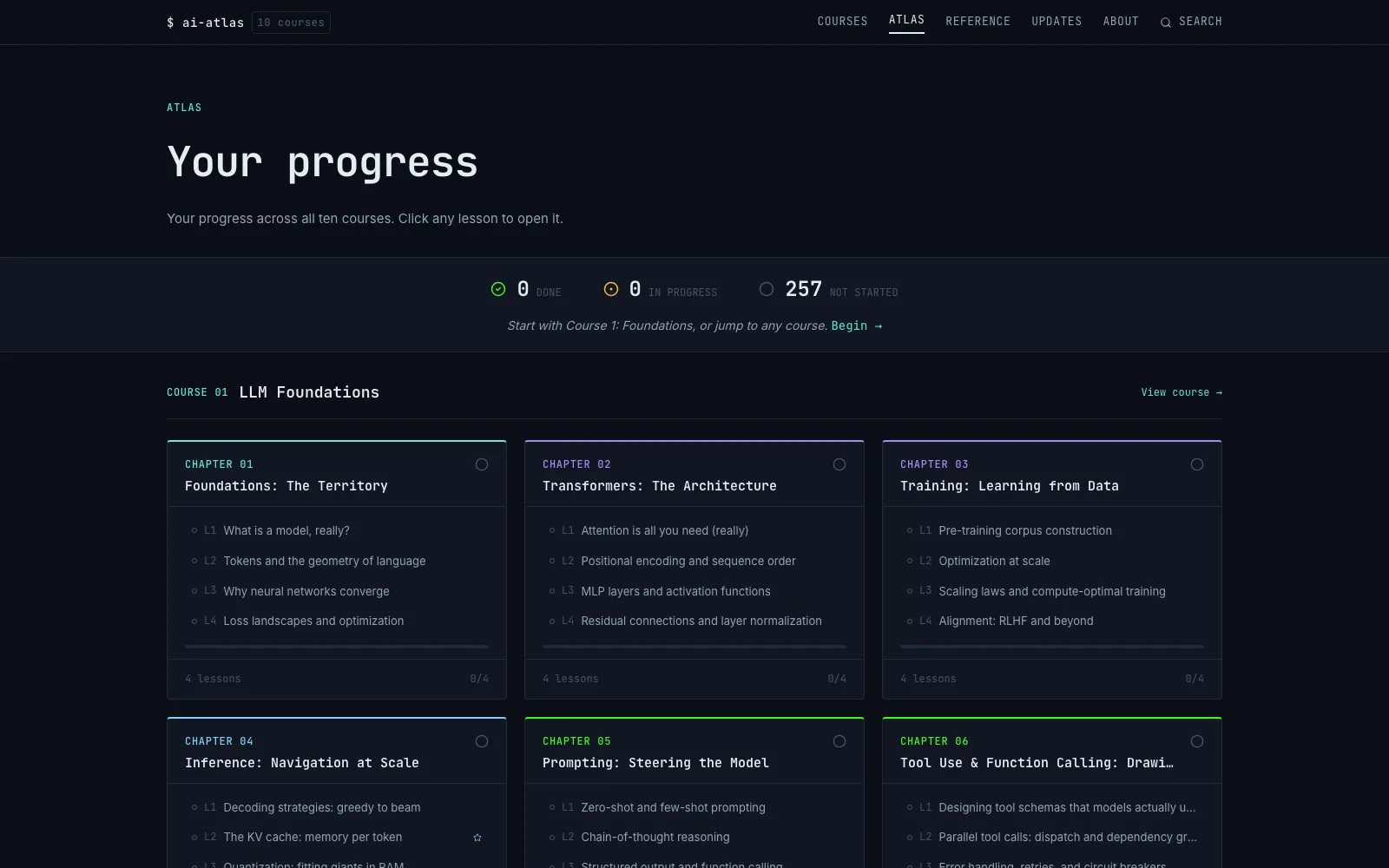 AI Atlas progress atlas showing ten-course progress, chapter cards, lesson lists, and local completion state.
