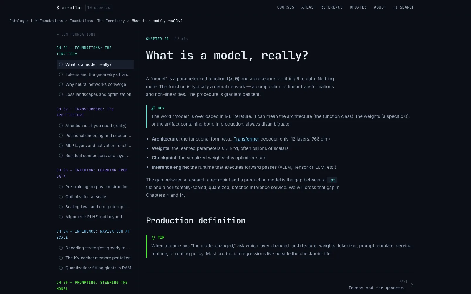 AI Atlas lesson reader showing course navigation, lesson content, key callout, and production definition section.