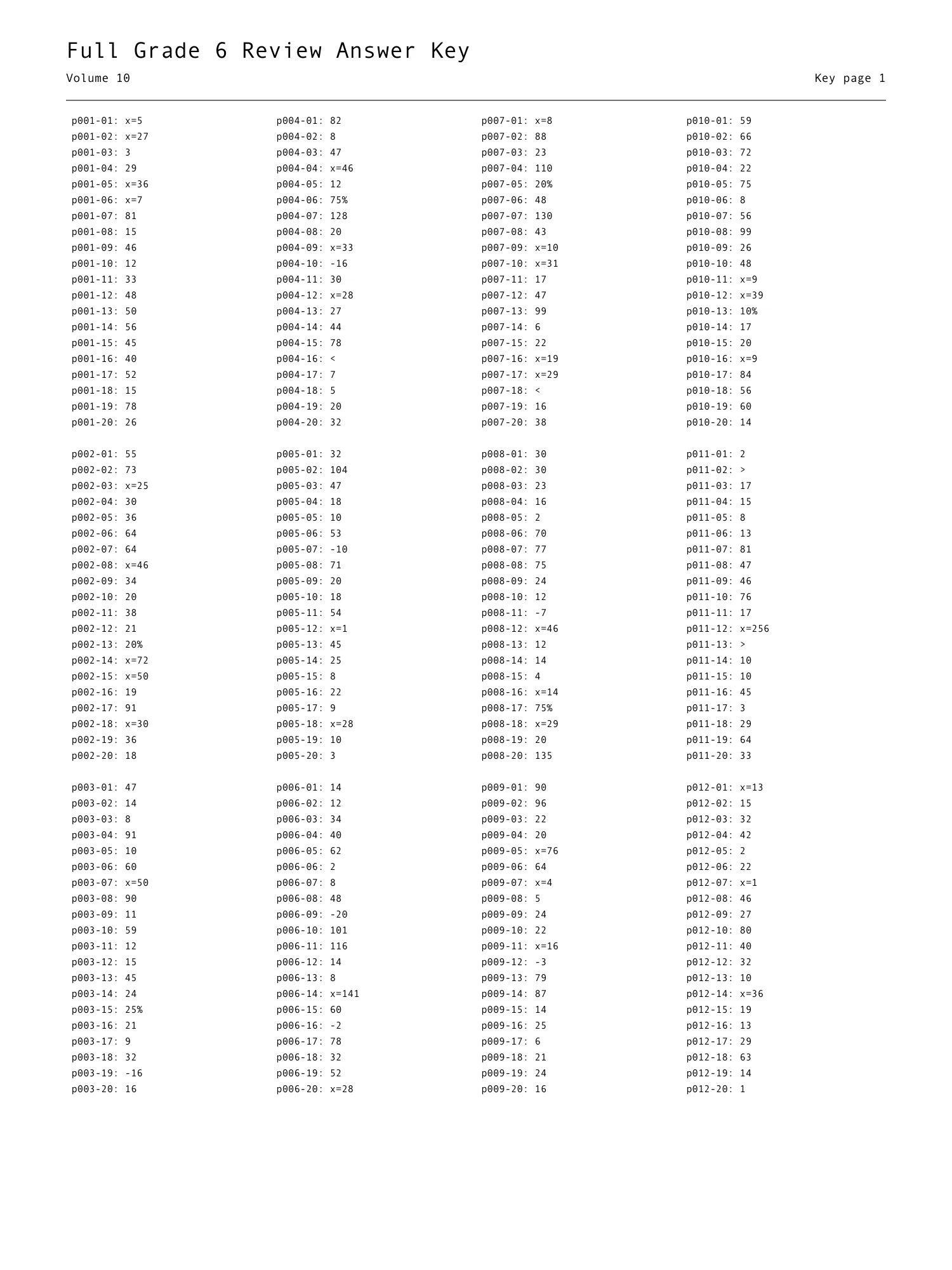 Boox Custom Templates rendered compact answer-key page for the improved workbook set.