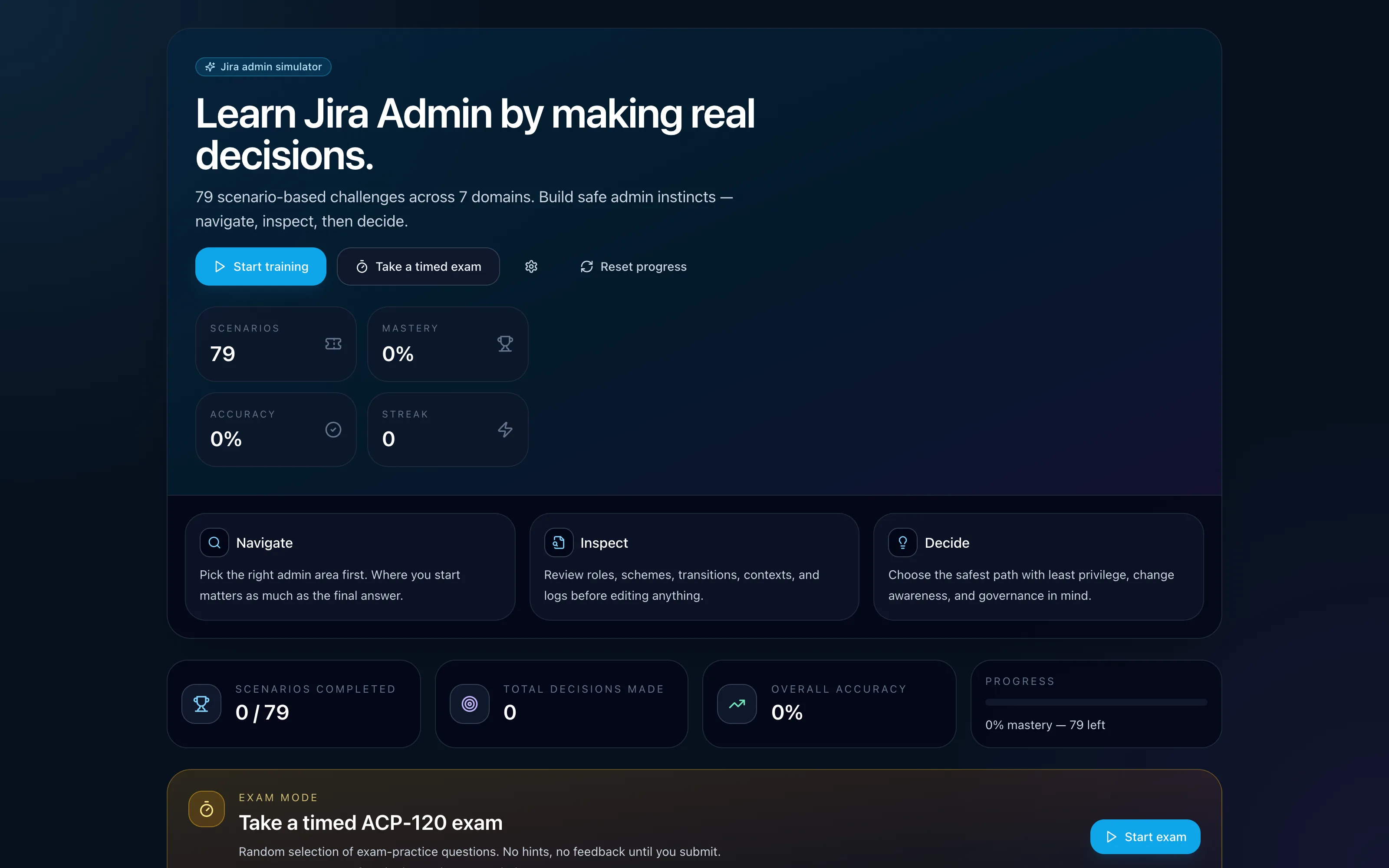 Jira Admin Simulator landing page with scenario stats, navigate / inspect / decide mode cards, progress bar, and ACP-120 exam mode banner.