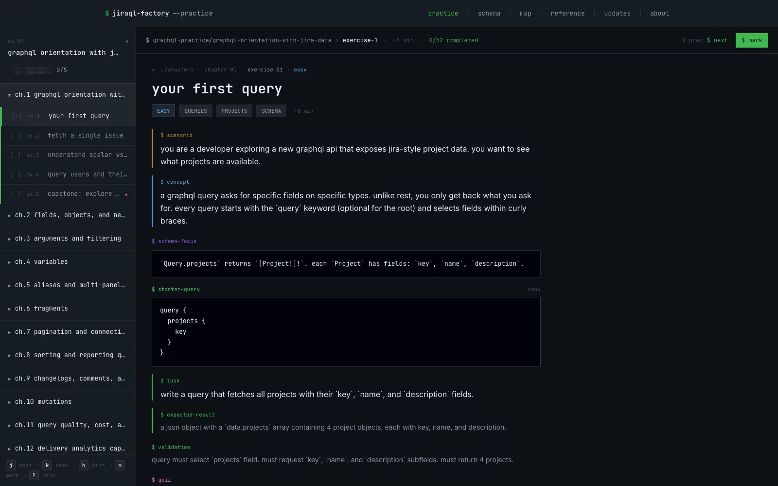 JiraQL Factory validation panel checking a GraphQL exercise response.