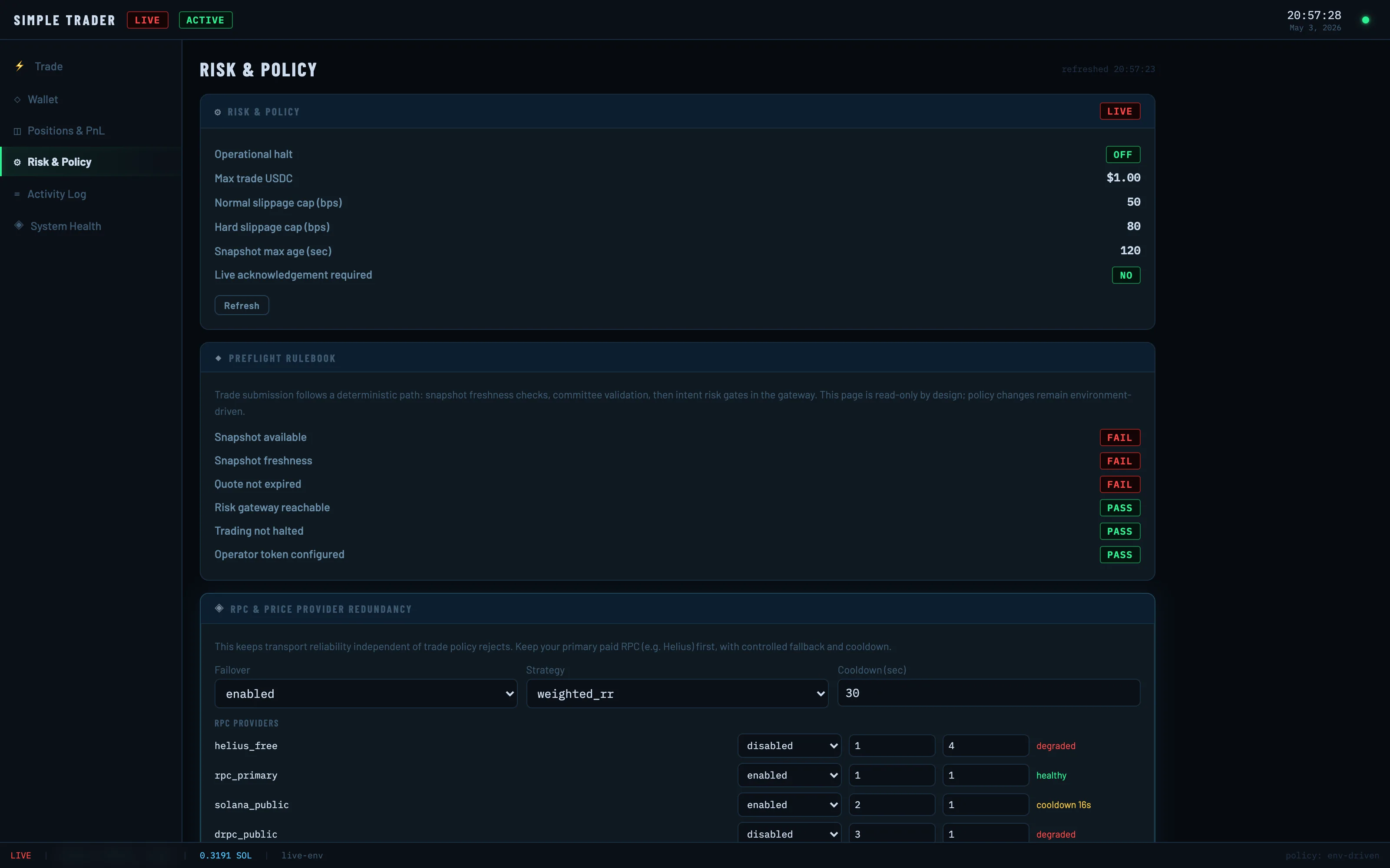 Risk and policy page showing operational halt, slippage caps, snapshot age limits, preflight rulebook, and RPC provider redundancy.