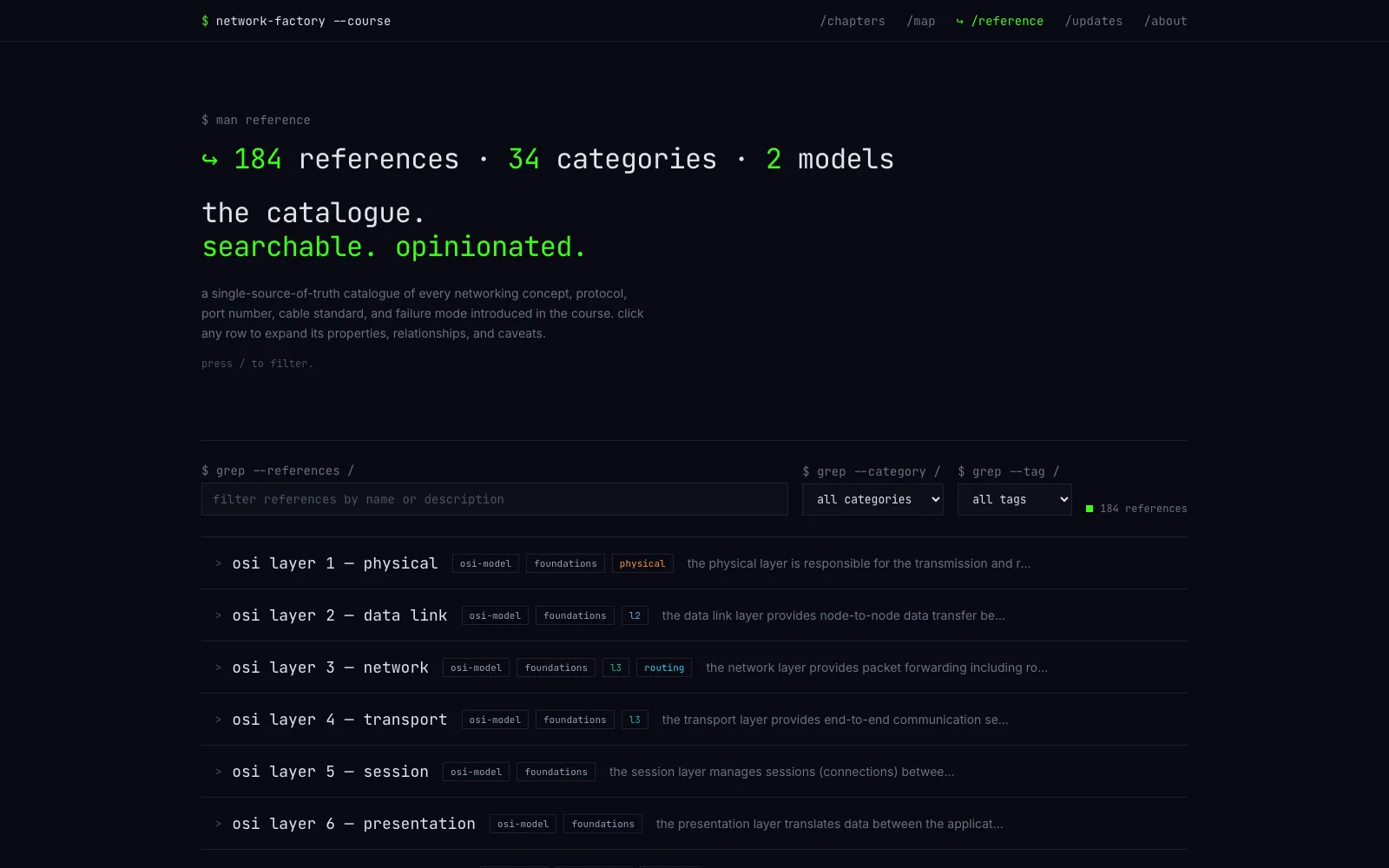 Network Factory resources and reference page for networking concepts and protocol details.