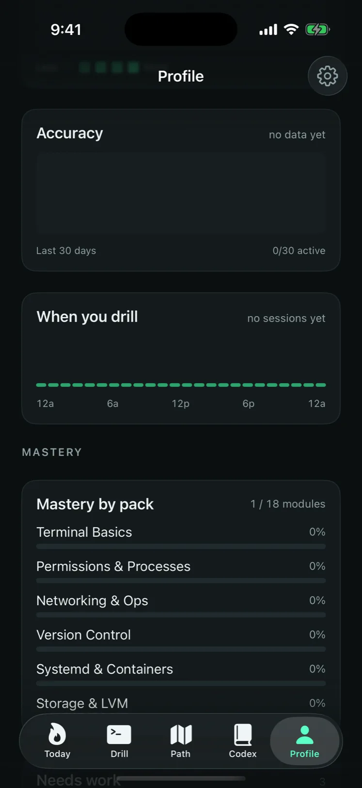 Terminal Drill Profile — Accuracy and "When you drill" charts, Mastery by pack across the full module list.