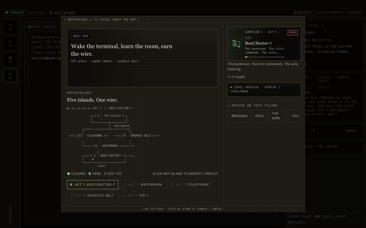 Terminal Tribe Steam desktop map screen showing campaign routes.
